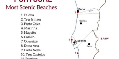 Portugalia obiekt, w plażowym mapie